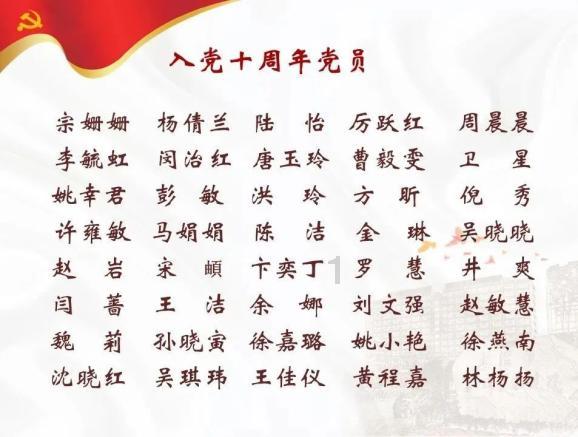 初中生每门都只考一二十分怎么办？游戏画面